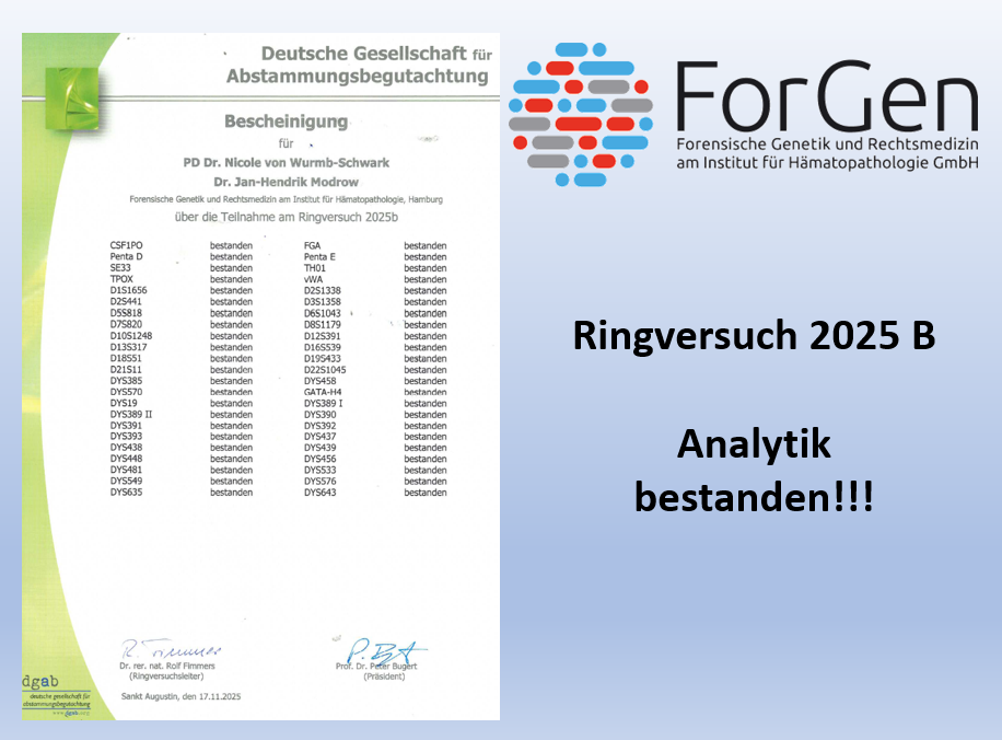Ringversuch bestanden