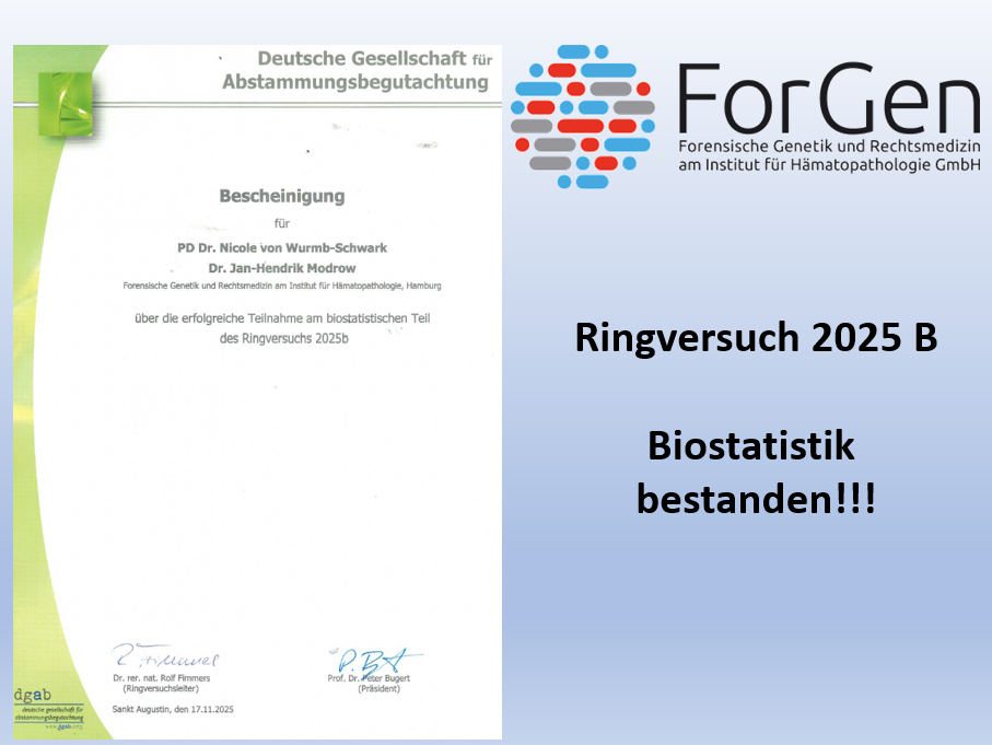 Ringversuch bestanden