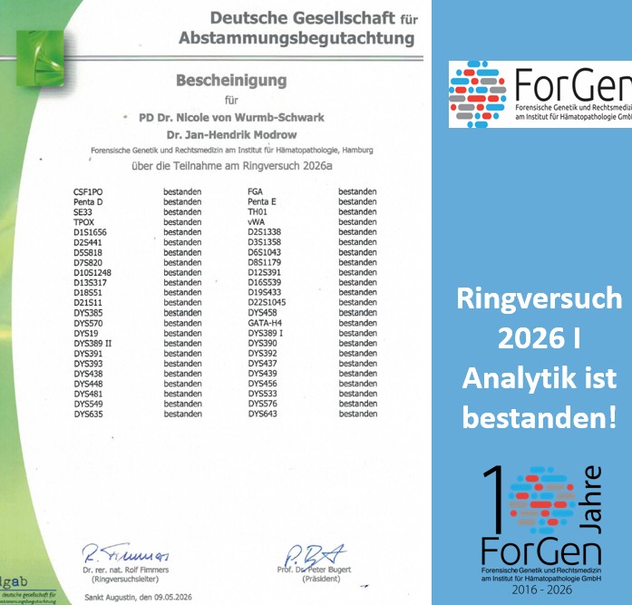 ForGen auch im 10. Jahr fehlerfrei: Ringversuch bestanden!
